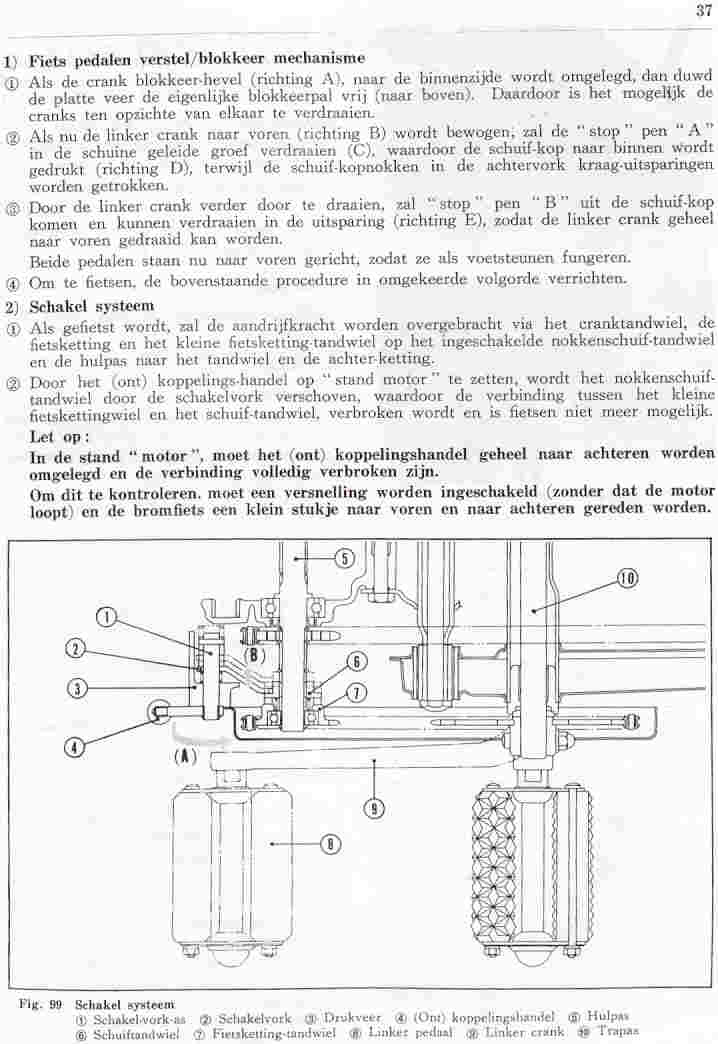 Brommerforum.nl - Knowledge Base - Werkplaatshandboek Honda C50H CD50H